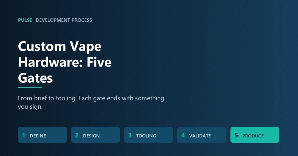 Pulse development process cover: custom vape hardware in five gates, from brief to tooling