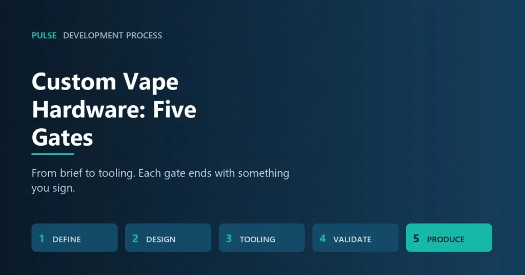 Pulse development process cover: custom vape hardware in five gates, from brief to tooling